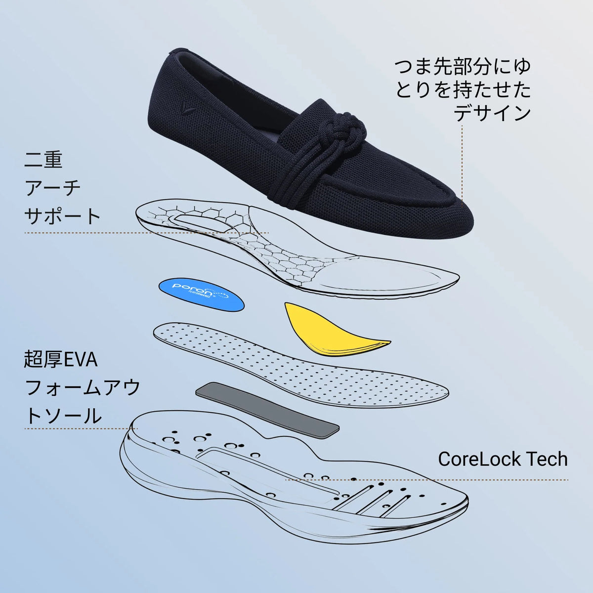 [Walker Pro Iasmin] 撥水加工 ラウンドトゥ スニーカー ローファー